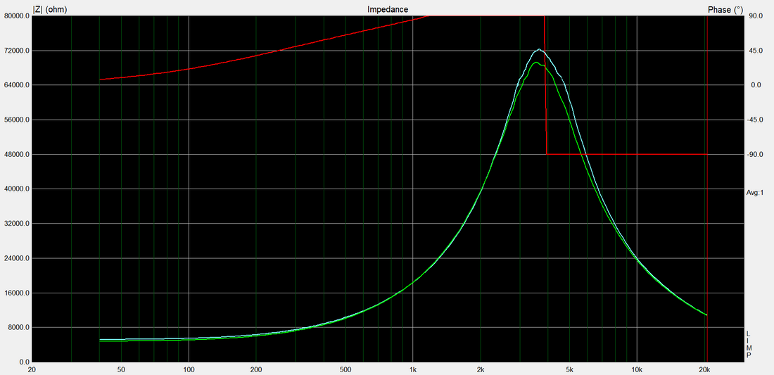 réparation d'un set MB-J2 et MBIII de basse laser aria pro II 80's.