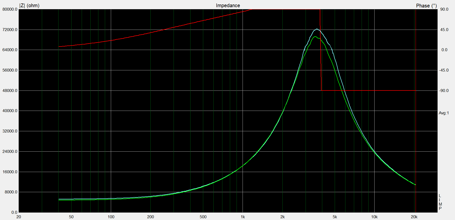 réparation d'un set MB-J2 et MBIII de basse laser aria pro II 80's.
