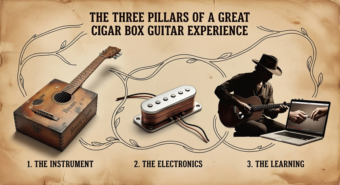 Faire chanter sa Cigar Box : Où apprendre et comment progresser ?